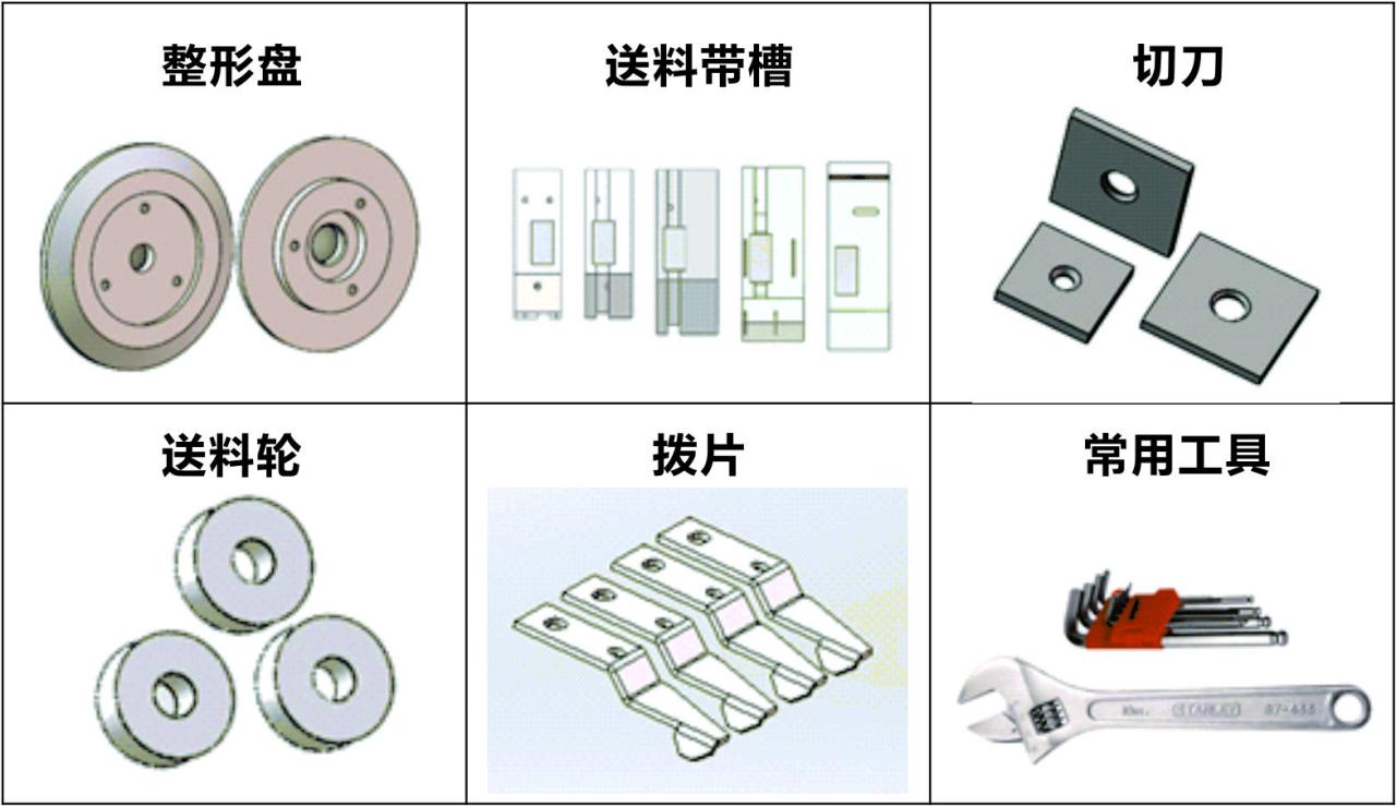 组成部件3